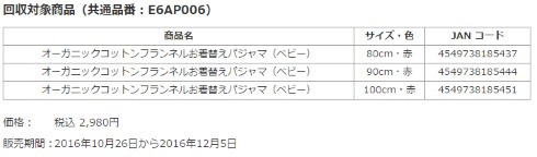無印良品 良品計画 回収 パジャマ ホルムアルデヒド