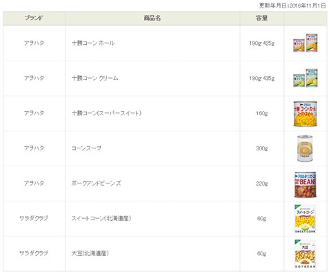 台風被害でキユーピー「アヲハタコーン」が販売休止に