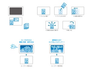ソニーの新プラットフォーム「Project FIELD」が電撃発表！
