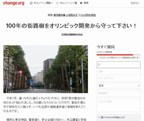 ネット署名　直筆署名　Change.org　有効性
