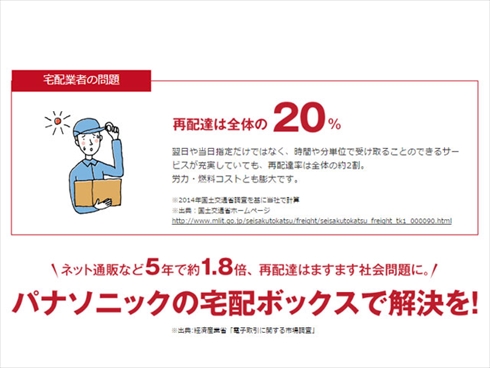 福井県宅配ボックス実証実験
