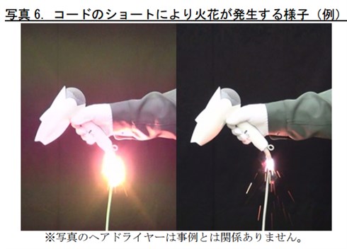 ヘアドライヤーにコードを巻き付けないでー！　国民生活センターが呼びかけ