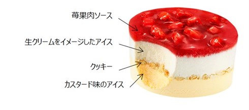 4層構造の明治エッセルスーパーカップ「Sweet's 苺ショートケーキ」を発売