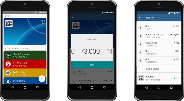 Android Pay