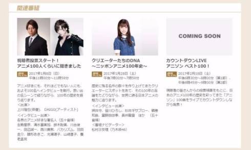 ニッポンアニメ100