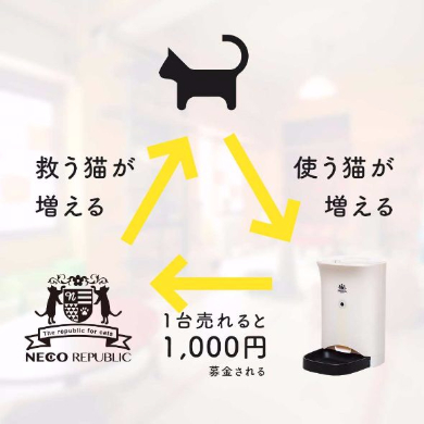 猫 自動えさやり器 ネコメシフィーダー ネコリパブリック スマホ