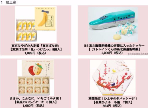 手荷物サービス 東京駅 年末年始 預かり 搬送 JR東日本