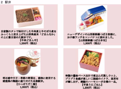 手荷物サービス 東京駅 年末年始 預かり 搬送 JR東日本