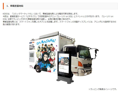 KDDI au 冬コミ コミケ コミックマーケット C91 車載型基地局
