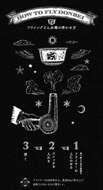 フライングどん兵衛