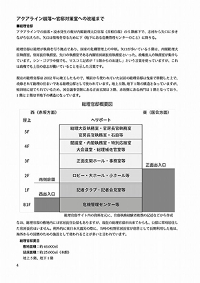 ゴジラ災害対策マニュアル