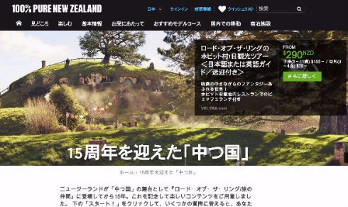 どのキャラで中つ国を旅行する？