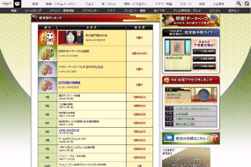 なんでも鑑定団 最大 お宝 曜変天目茶碗 骨董 中島誠之助
