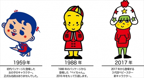 ベビースター新キャラクター