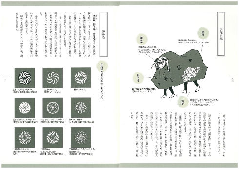 同人誌「おししまいまい」