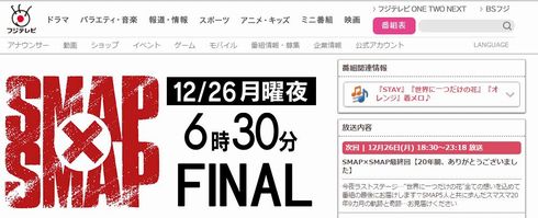 SMAP×SMAP　最終回　トレンド