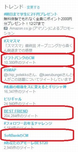 SMAP×SMAP　最終回　トレンド