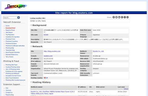 はちま起稿とDMM.comの関係