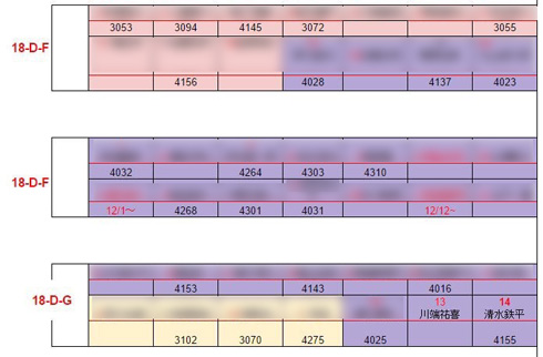 はちま起稿とDMM.comの関係