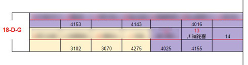 はちま起稿とDMM.comの関係