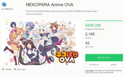 ネコぱら Kickstarter アニメ化 企画 同人 NEKO WORKs