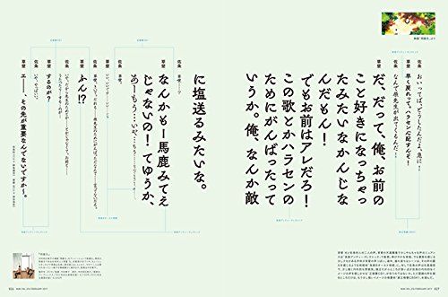 月刊MdN　キャラ　声　フォント