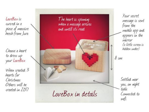 LoveBox リア充 ガジェット フランス ハート 回転 メッセージ