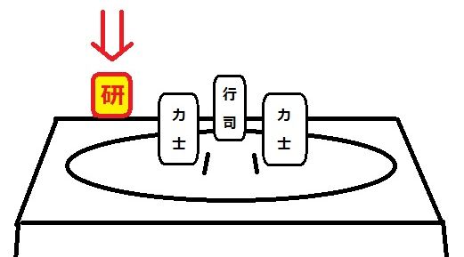 研ナオコ　大相撲　初場所
