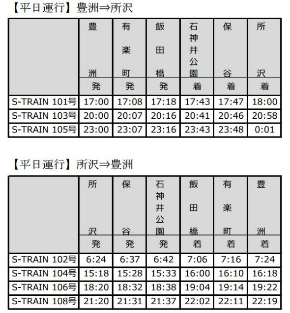 S-TRAIN 西武鉄道 東京メトロ 東京急行 有料座席指定列車