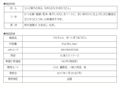 甘ーいきつねうどん