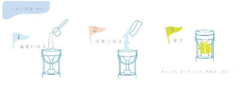 MIZUSION ミズシオン 水 塩 発電 LED ランタン