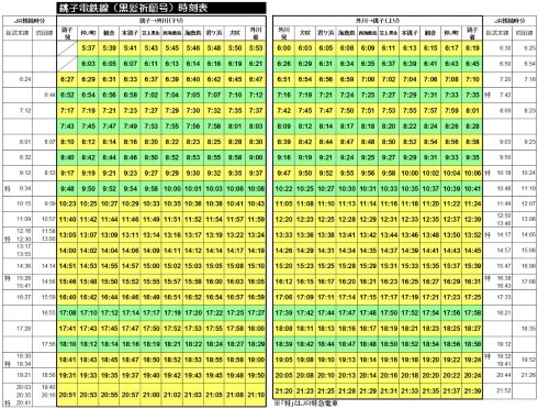 髪毛黒生駅 特別列車