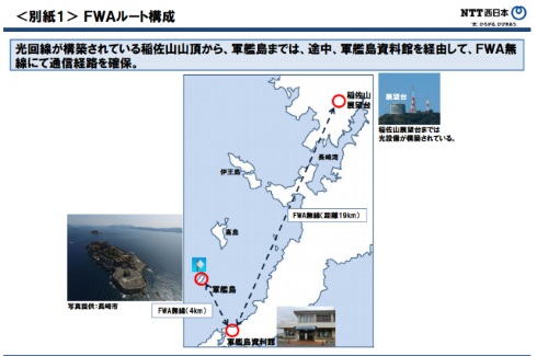 軍艦島 wi-fi 長崎