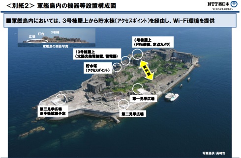 軍艦島 wi-fi 長崎