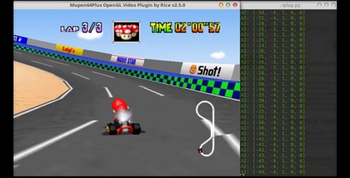 AI　マリオカート