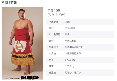 大相撲でイナバウアー風な大技「たすき反り」がさく裂