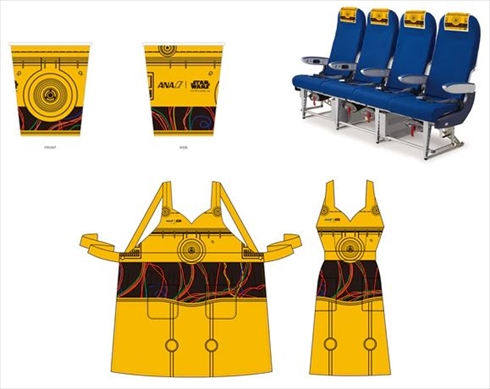 STAR WARSプロジェクト