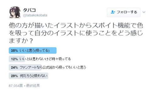 イラスト スポイト機能 絵描き アンケート
