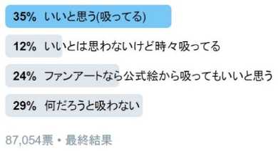 イラスト スポイト機能 絵描き アンケート