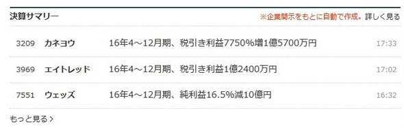 日経AI決算サマリー