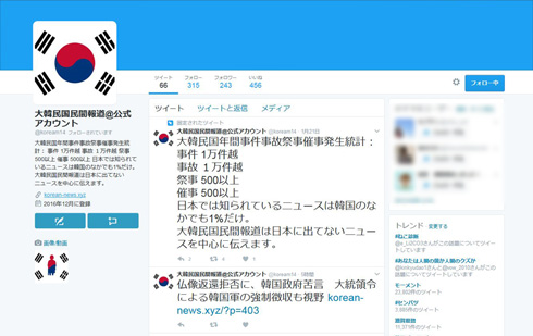 大韓民国民間報道