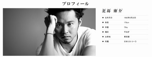 北島康介