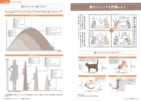 建築知識