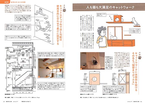 建築専門誌が異例の「猫のための家」特集、売り上げが倍増