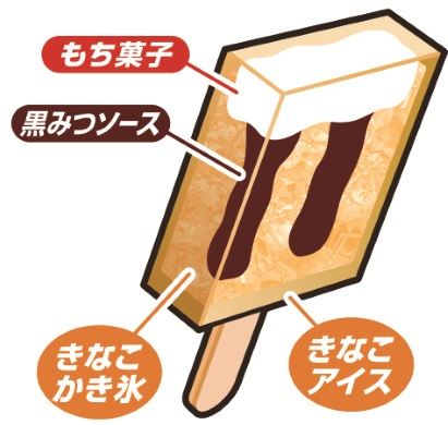 赤城乳業 ガリガリ君 信玄餅 リッチ 黒みつきなこもち