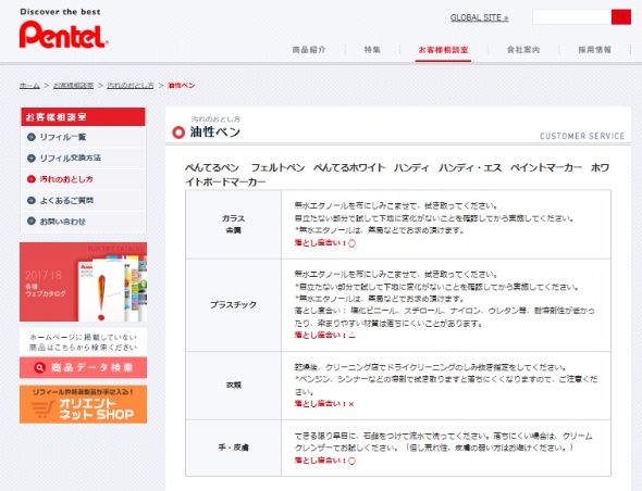 ぺんてる
