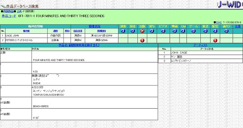 ジョン・ケージ