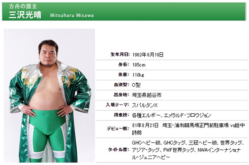 プロレス団体「ノア」の元運営が倒産 興行は事業譲渡先企業が