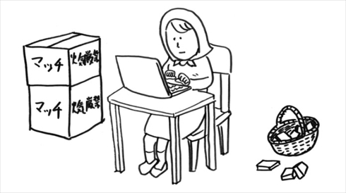 NTT東日本「弊社があの名作をお手伝いしてみました」