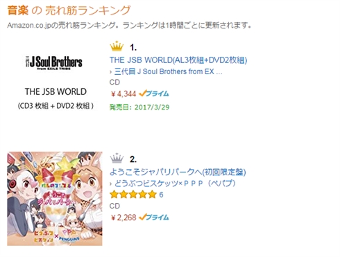 「けものフレンズ」の作詞・作曲を担当したフレンズが仮曲版をニコニコ動画に投稿　うれしー！
